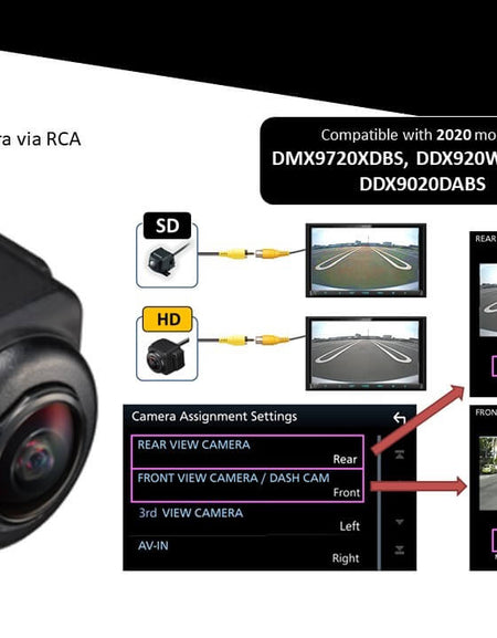 KENWOOD CMOS-740HD High Definition Reversing Camera