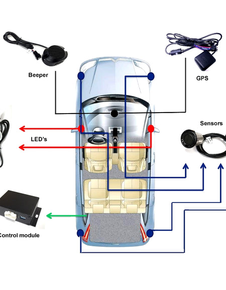 Mongoose MBSW4FG - FLUSH MOUNT SENSORS