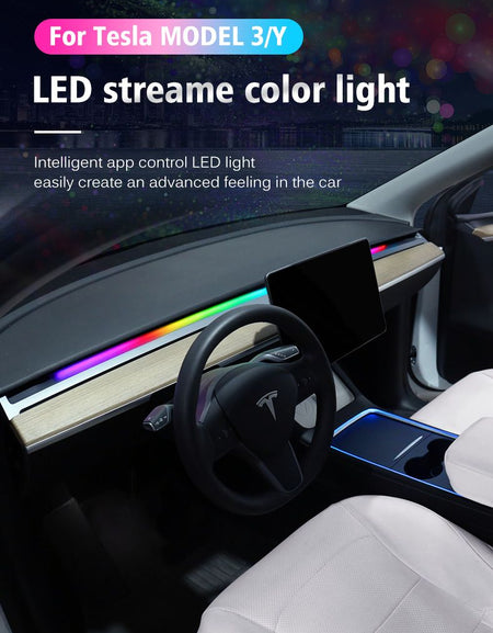 Tesla 2016-2022 Model 3 Model Y Car Interior Atmosphere Lamp LED