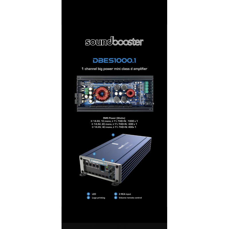 Sound Booster 1500.1 Mono Amplifier– 1500 W RMS Class D + Bass Controller