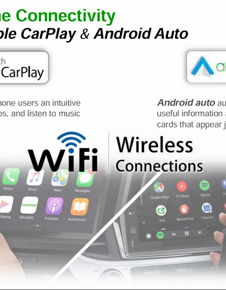 GRUNDIG Wireless Apple Carplay / Android Auto / iPhone & Android Mirror GX-3900